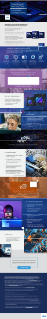 Infografis Stasiun Kerja Prosesor Intel® Core™ Ultra